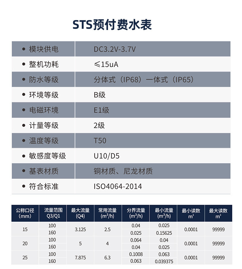 不锈钢STS预付费一体式水表