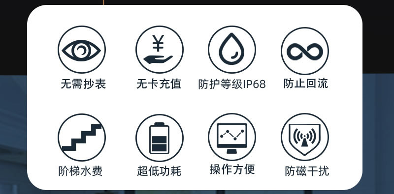 尼龙STS预付费分体式水表